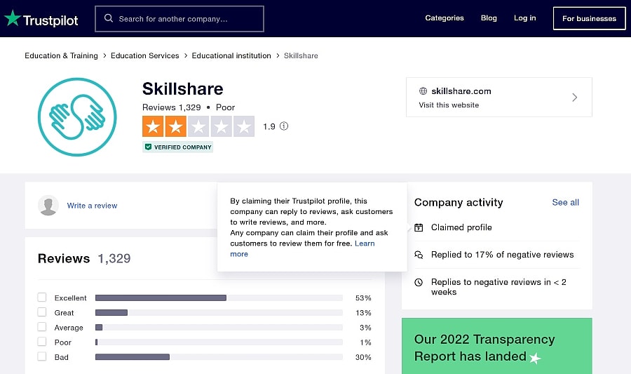 Trustpilot reviews screenshot for skillshare
