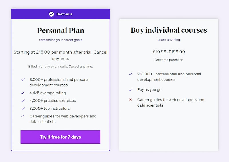 Udemy price plans for indiviual courses and the personal plan.