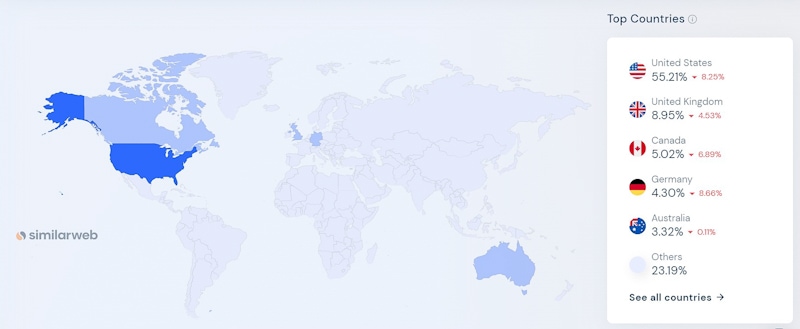 Similarweb geographic indicating the distribution of Etsy traffic by country